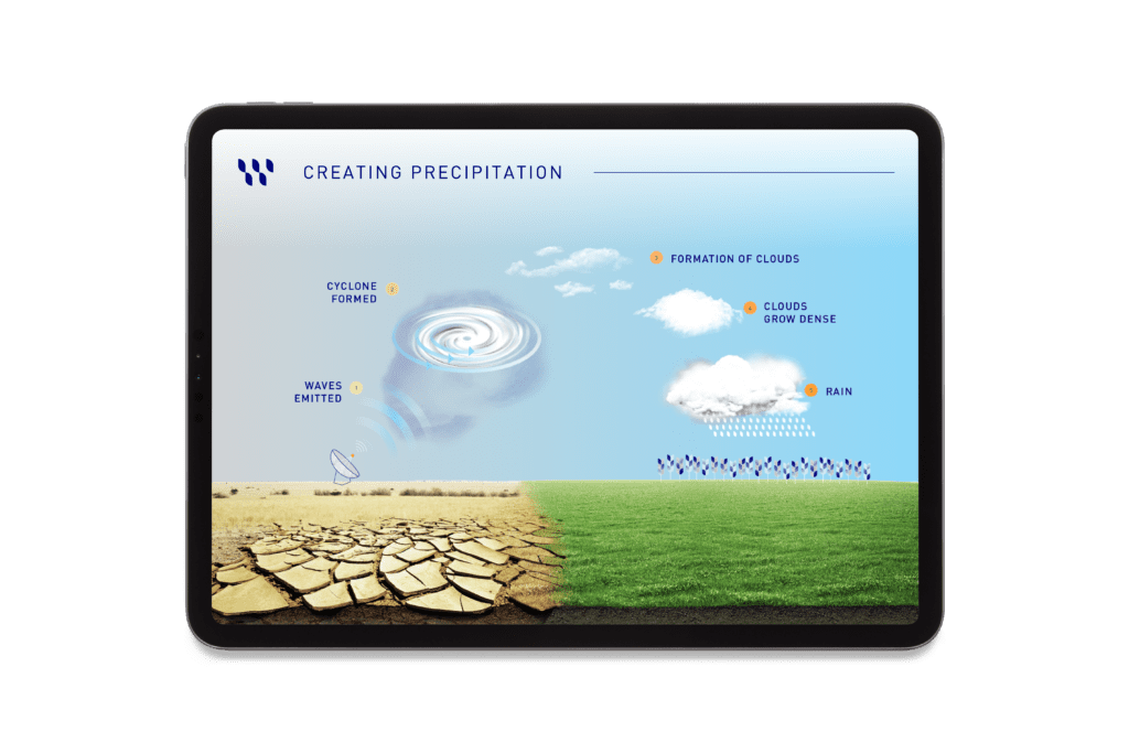 WEARECAPRI portfolio weather lab: Creating precipitation